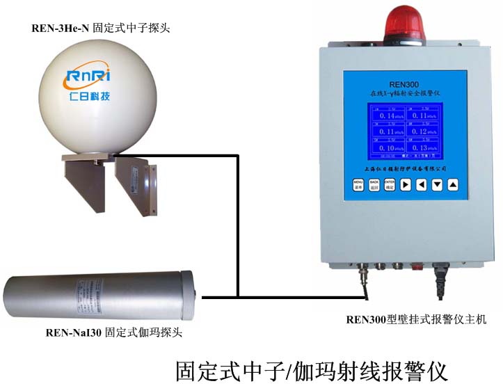 REN300REN-3He-N ̶ʽ٤(bo)b